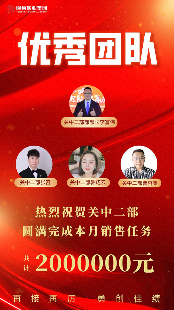 通合實業(yè)集團8月優(yōu)秀團隊及個人表彰！